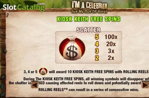Πίνακας πληρωμών 3. I'm a Celebrity Get Me Out of Here Κουλοχέρης