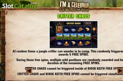 Πίνακας πληρωμών 5. I'm a Celebrity Get Me Out of Here Κουλοχέρης