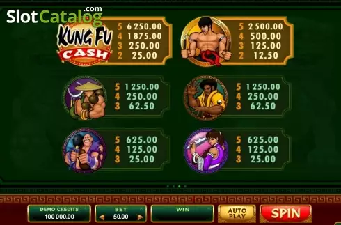 Οθόνη3. Kung Fu Cash Κουλοχέρης