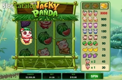 Οθόνη5. Wacky Panda Κουλοχέρης 