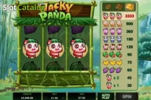 Οθόνη6. Wacky Panda Κουλοχέρης 