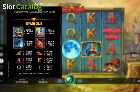 Οθόνη6. Wicked Tales: Dark Red Κουλοχέρης