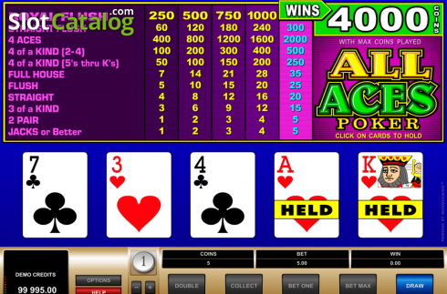 Οθόνη2. All Aces Poker (Microgaming) Κουλοχέρης 