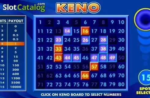 Οθόνη2. Keno (Microgaming) Κουλοχέρης