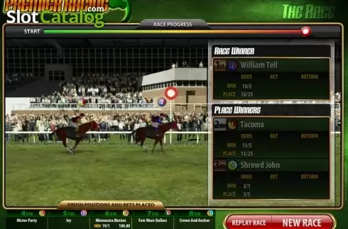 Οθόνη5. Premier Racing Κουλοχέρης 