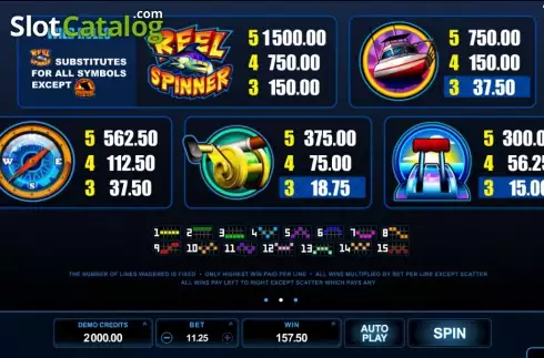 Οθόνη3. Reel Spinner Κουλοχέρης