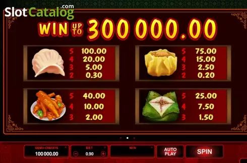 Οθόνη3. Win Sum Dim Sum Κουλοχέρης