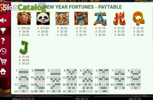 Οθόνη7. New Year Fortunes Κουλοχέρης