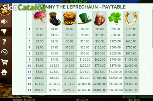 Οθόνη5. Lenny the Leprechaun Κουλοχέρης 
