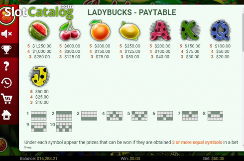 Οθόνη7. Ladybucks Κουλοχέρης