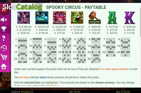 Οθόνη6. Spooky Circus (Mobilots) Κουλοχέρης 
