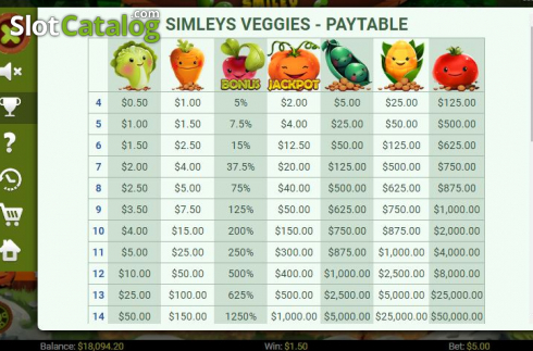 Οθόνη4. Smiley Veggies Κουλοχέρης