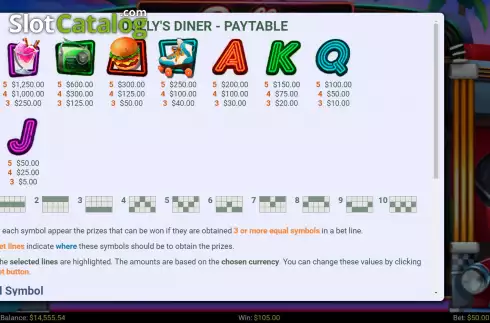 Οθόνη6. Dolly's Diner Κουλοχέρης