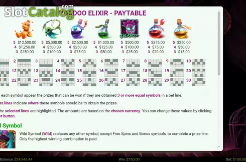 Οθόνη6. Voodoo Elixir Κουλοχέρης
