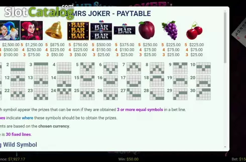 Οθόνη5. Mr and Mrs Joker Κουλοχέρης