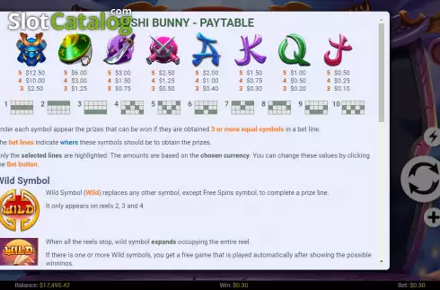 Οθόνη5. Bushi Bunny Κουλοχέρης 
