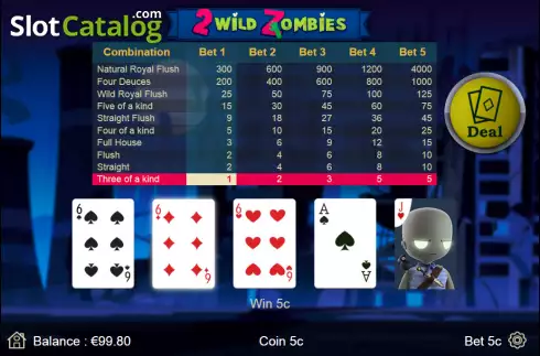 Οθόνη4. 2 Wild Zombies Κουλοχέρης