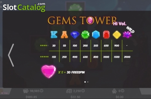 Οθόνη5. The Gems Tower Κουλοχέρης 