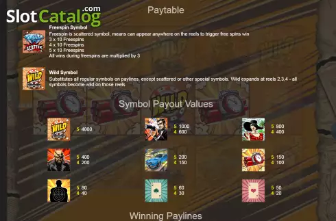 Οθόνη6. License to Win Κουλοχέρης 