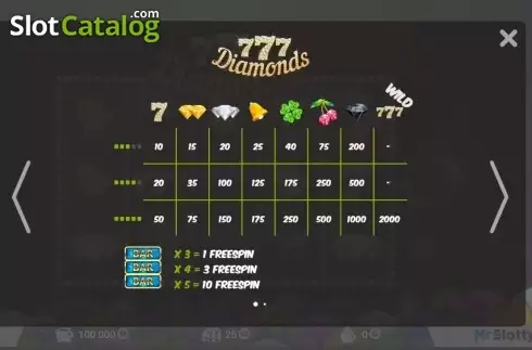 Οθόνη2. 777 Diamonds Κουλοχέρης