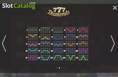 Οθόνη3. 777 Diamonds Κουλοχέρης