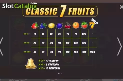 Οθόνη2. Classic 7 Fruits Κουλοχέρης