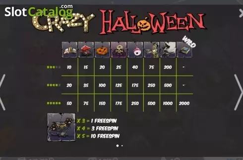 Οθόνη2. Crazy Halloween Κουλοχέρης