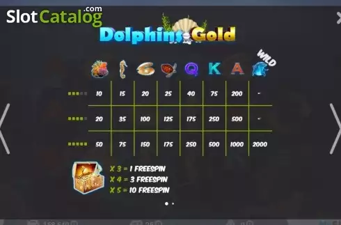 Οθόνη2. Dolphins Gold Κουλοχέρης