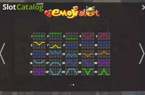 Οθόνη3. Emoji Slot Κουλοχέρης 