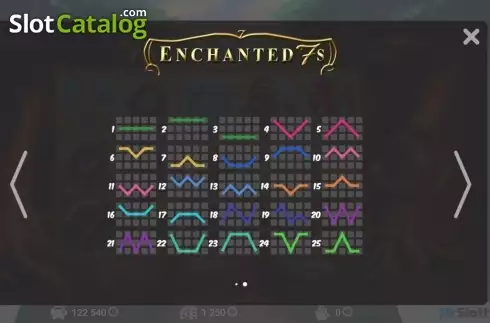 Οθόνη3. Enchanted 7s Κουλοχέρης