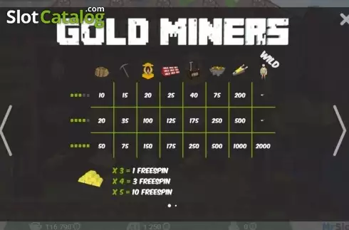 Οθόνη2. Gold Miners (MrSlotty) Κουλοχέρης
