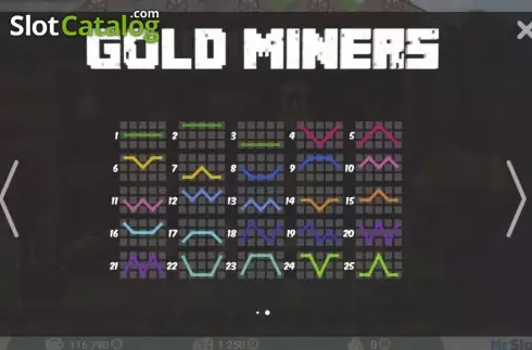 Οθόνη3. Gold Miners (MrSlotty) Κουλοχέρης