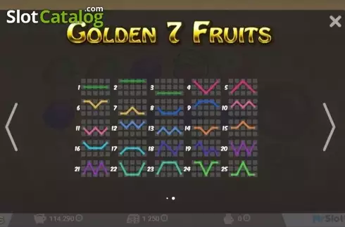 Οθόνη3. Golden 7 Fruits Κουλοχέρης