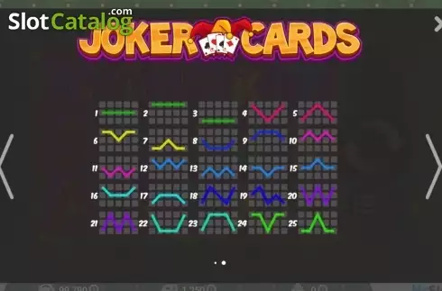 Οθόνη3. Joker Cards Κουλοχέρης