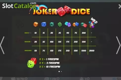 Οθόνη2. Joker Dice Κουλοχέρης