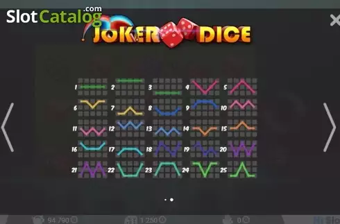 Οθόνη3. Joker Dice Κουλοχέρης