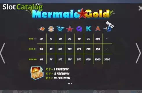 Οθόνη2. Mermaid Gold Κουλοχέρης