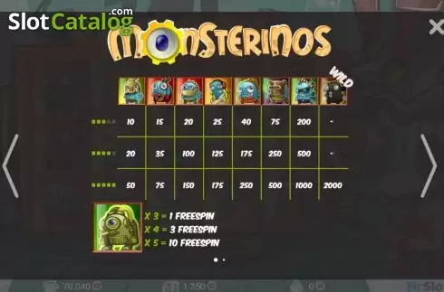 Οθόνη2. Monsterinos Κουλοχέρης 