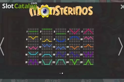 Οθόνη3. Monsterinos Κουλοχέρης 