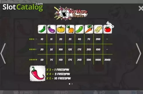 Οθόνη2. No More Fruits Κουλοχέρης