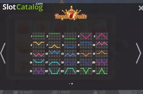Οθόνη3. Royal 7 Fruits Κουλοχέρης