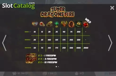 Οθόνη2. Super Dragons Fire Κουλοχέρης