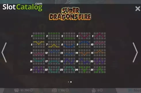 Οθόνη3. Super Dragons Fire Κουλοχέρης