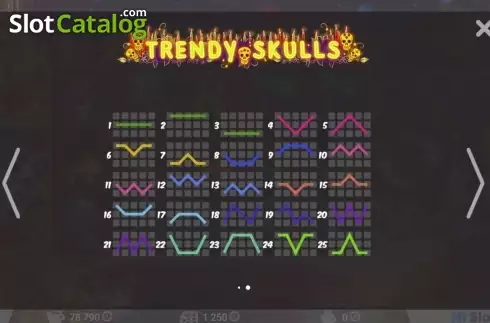 Οθόνη3. Trendy Skulls Κουλοχέρης
