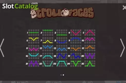 Οθόνη3. Troll Faces Κουλοχέρης 