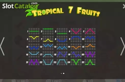 Οθόνη3. Tropical7Fruits Κουλοχέρης
