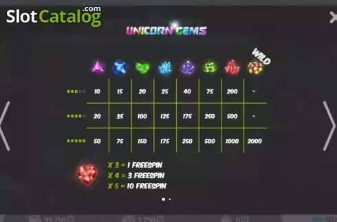 Οθόνη2. Unicorn Gems Κουλοχέρης