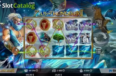 Οθόνη7. Zeus the Thunderer II Κουλοχέρης