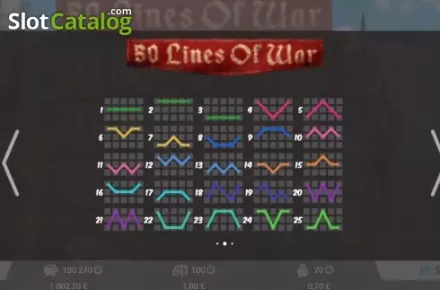 Οθόνη7. 50 Lines Of War Κουλοχέρης 