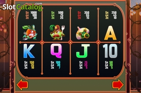 Οθόνη7. Vegetable Wars Κουλοχέρης 